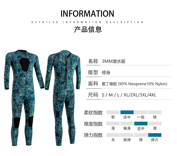 Custom Camouflage Full Wetsuit for Men & Women - Warm Winter Swimming, Snorkeling & Surfing Suit