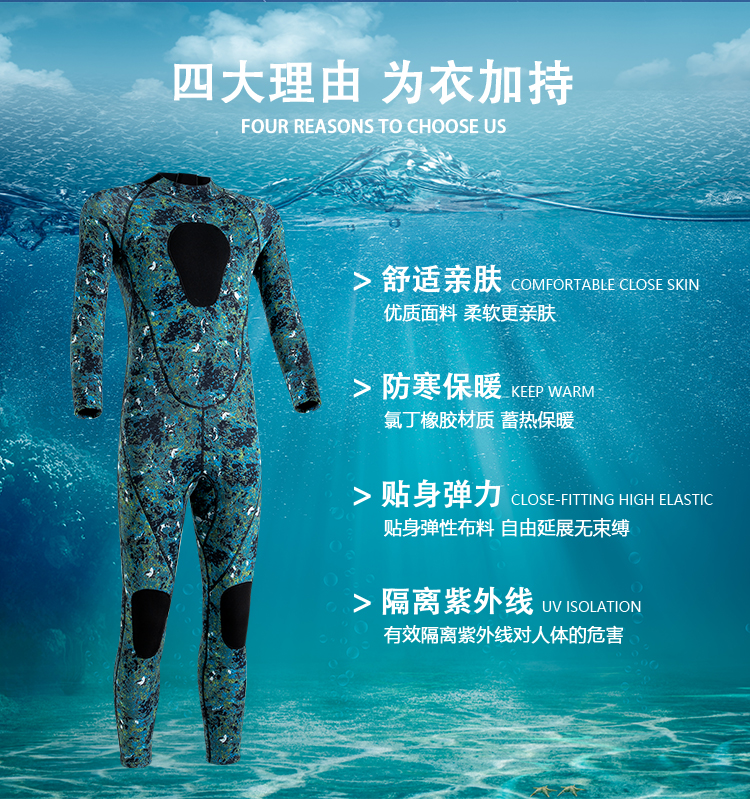 Custom Camouflage Full Wetsuit for Men & Women - Warm Winter Swimming, Snorkeling & Surfing Suit