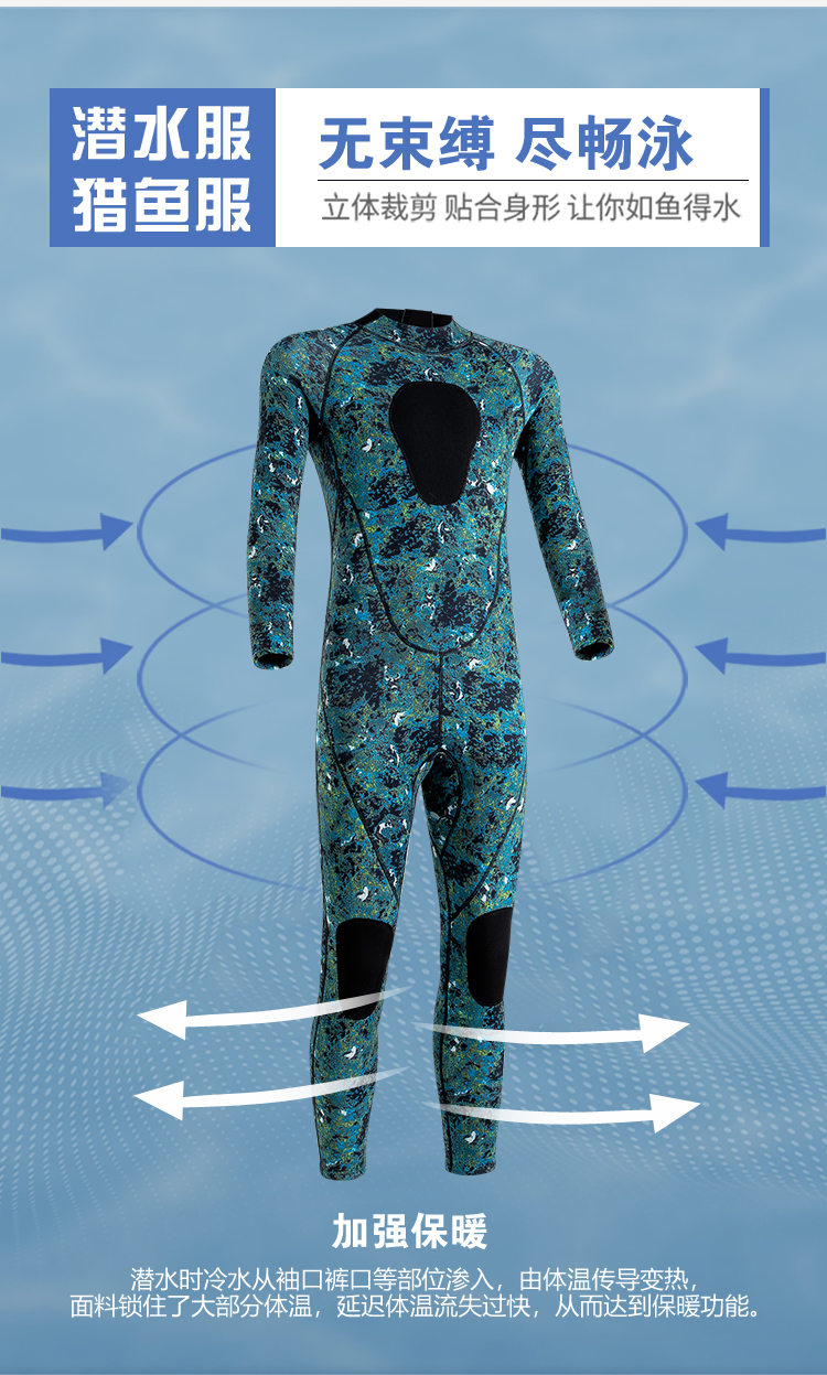 Custom Camouflage Full Wetsuit for Men & Women - Warm Winter Swimming, Snorkeling & Surfing Suit
