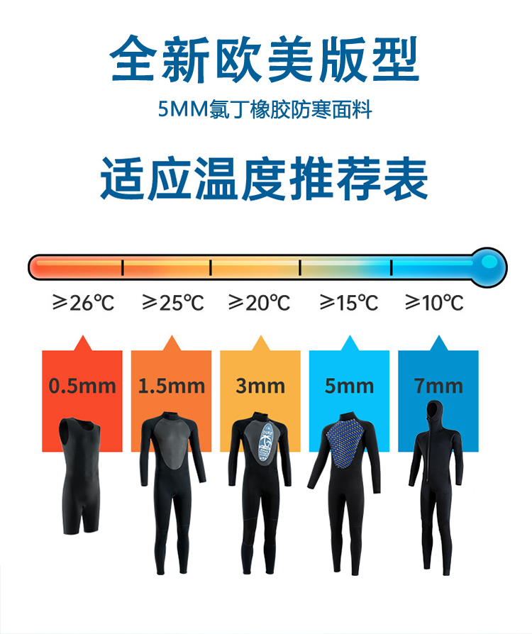 Hooded Wetsuit & Surfing Suit - Warm, Protective Custom Water Sport Apparel