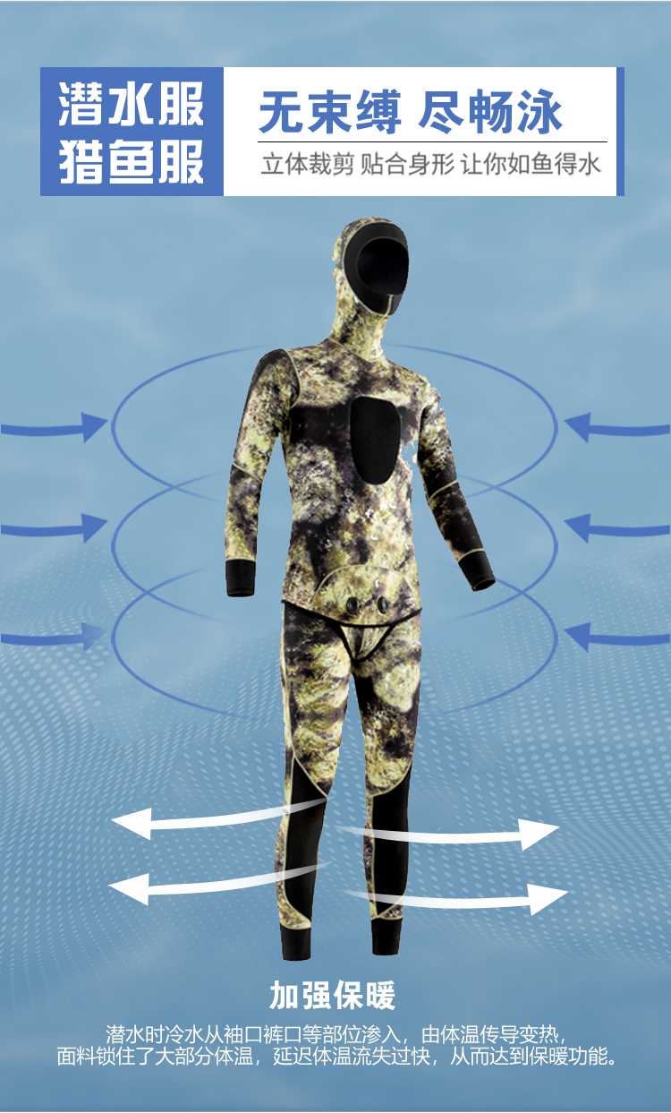 Camouflage Spearfishing Wetsuit – Customizable with Specified Materials & Thickness, Unisex for Diving Vests, Diving Jackets, Split Wetsuits, and Warm Snorkeling