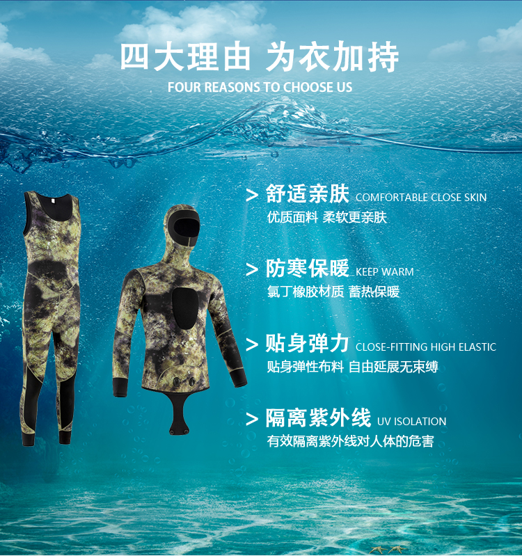 Camouflage Spearfishing Wetsuit – Customizable with Specified Materials & Thickness, Unisex for Diving Vests, Diving Jackets, Split Wetsuits, and Warm Snorkeling