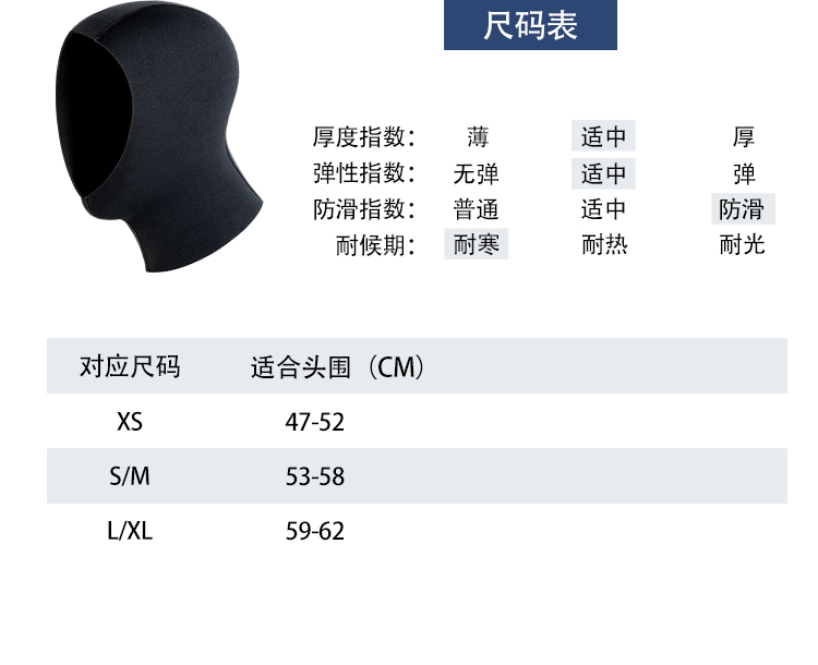 Custom-designed and Produced Wetsuit Hoods, Winter Swimming Warm Hats, Snorkeling Hats, Neoprene Swimming Caps