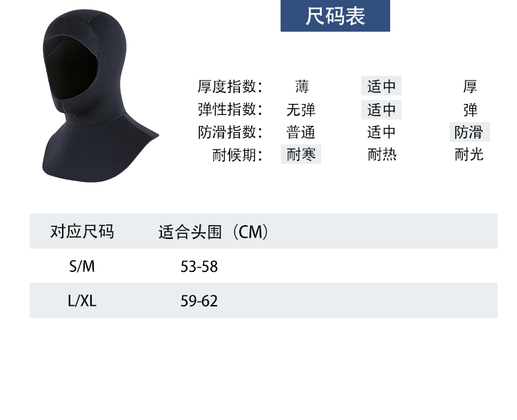 Custom-made Diving Hood, Wetsuit Hood, Snorkeling Cap, Thermal Protective Cap, Winter Swimming Cap, Neoprene Cap